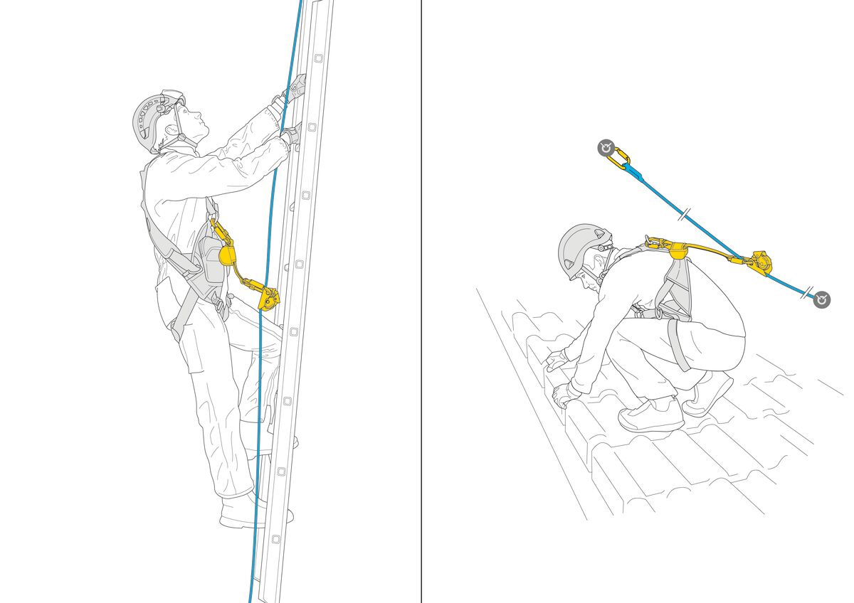 Petzl ASAP® Mobile Fall Arrester - imagen 4