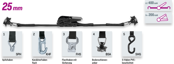 Safetex 0.75t Lashing Strap with Pressure Ratchet, 2-Piece Set