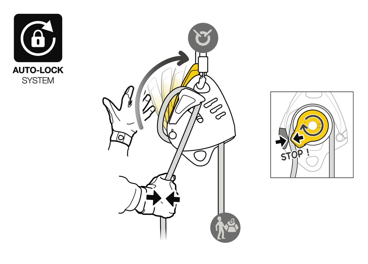 Petzl Maestro® S Descenders - imagen 6
