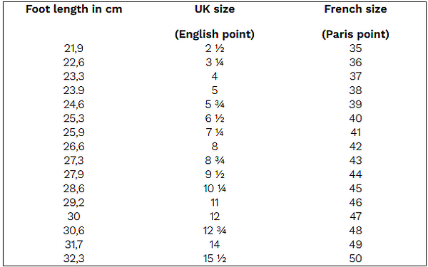 Lemaitre Andy Aqua S3– – Now available at MTN Shop EU.