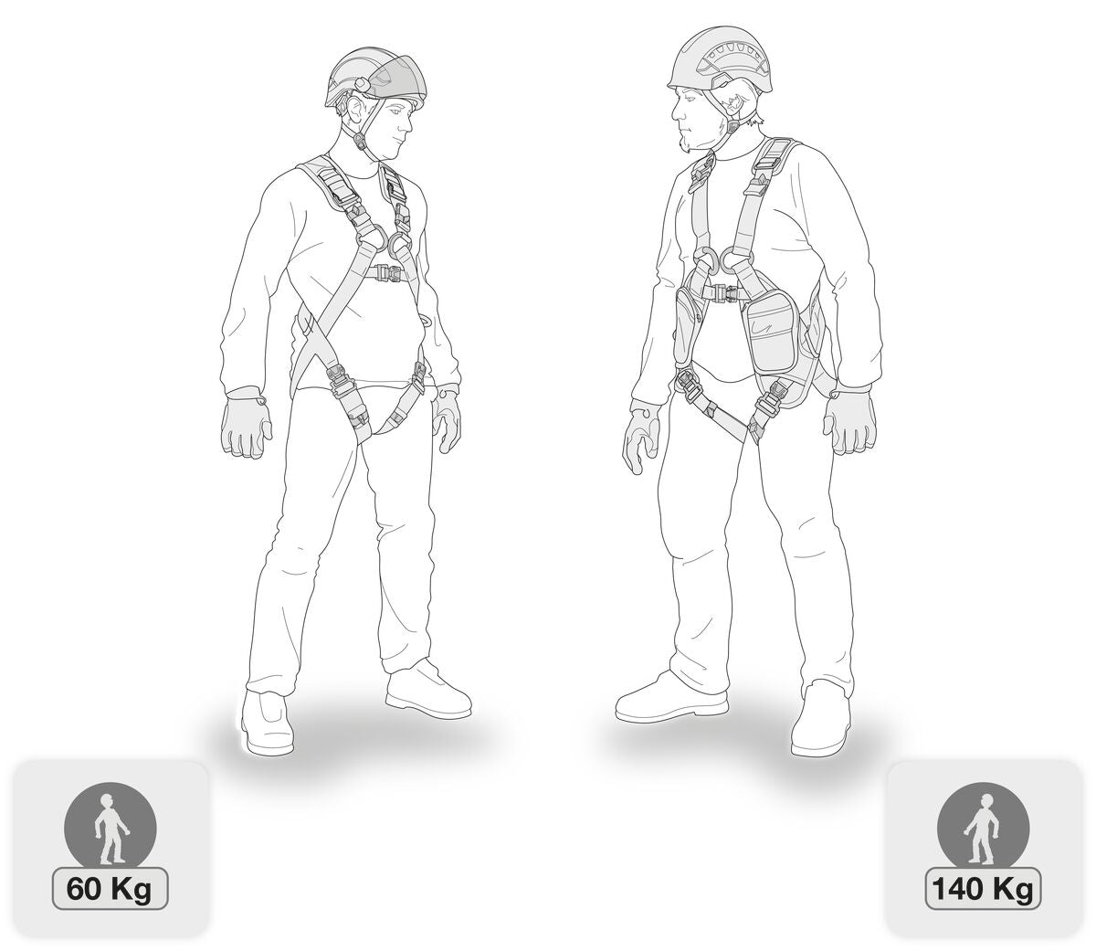 Petzl ABSORBICA®-Y MGO International Version - imagen 5