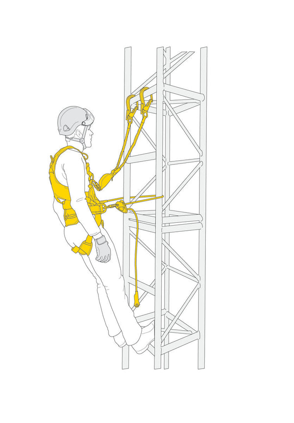 Petzl VALBEVEILIGINGS- EN WERKPOSITIEKIT