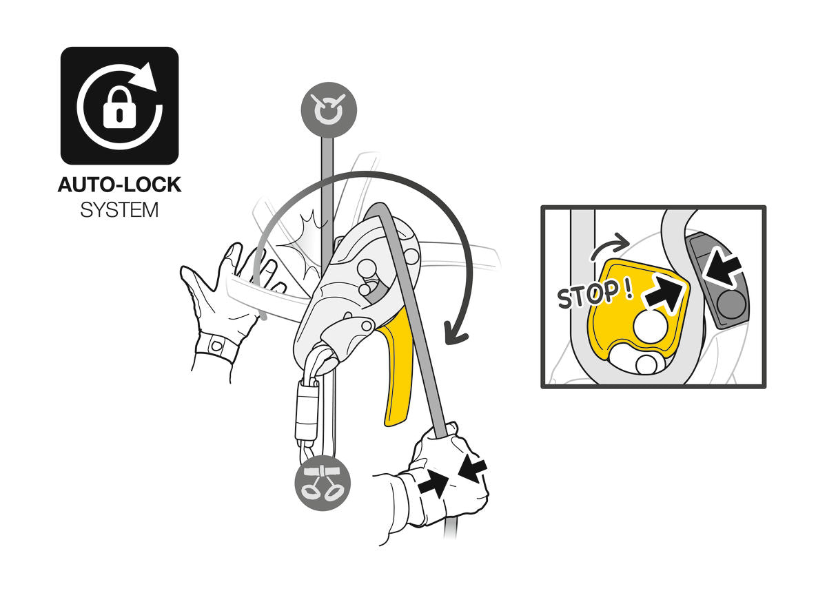 Petzl RIG®-afdaler - imagen 5