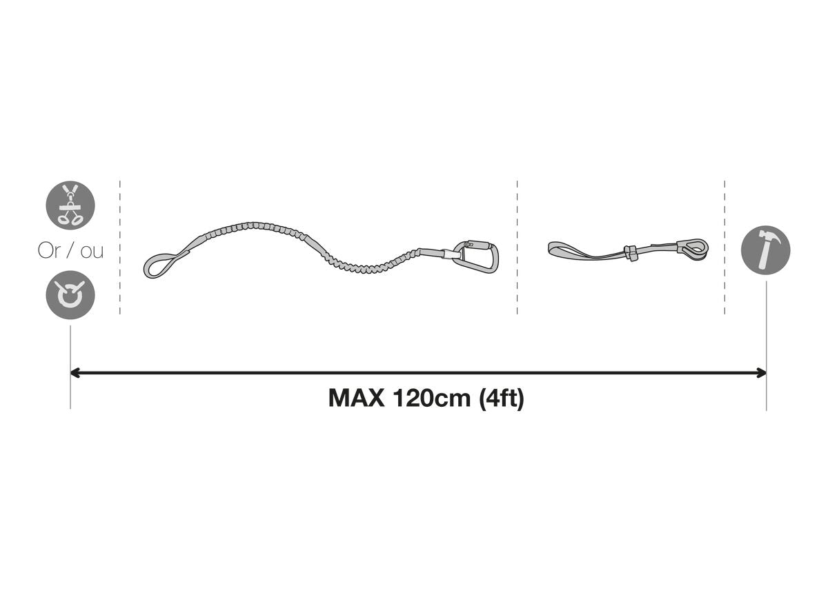 Petzl TOOLEASH - imagen 4