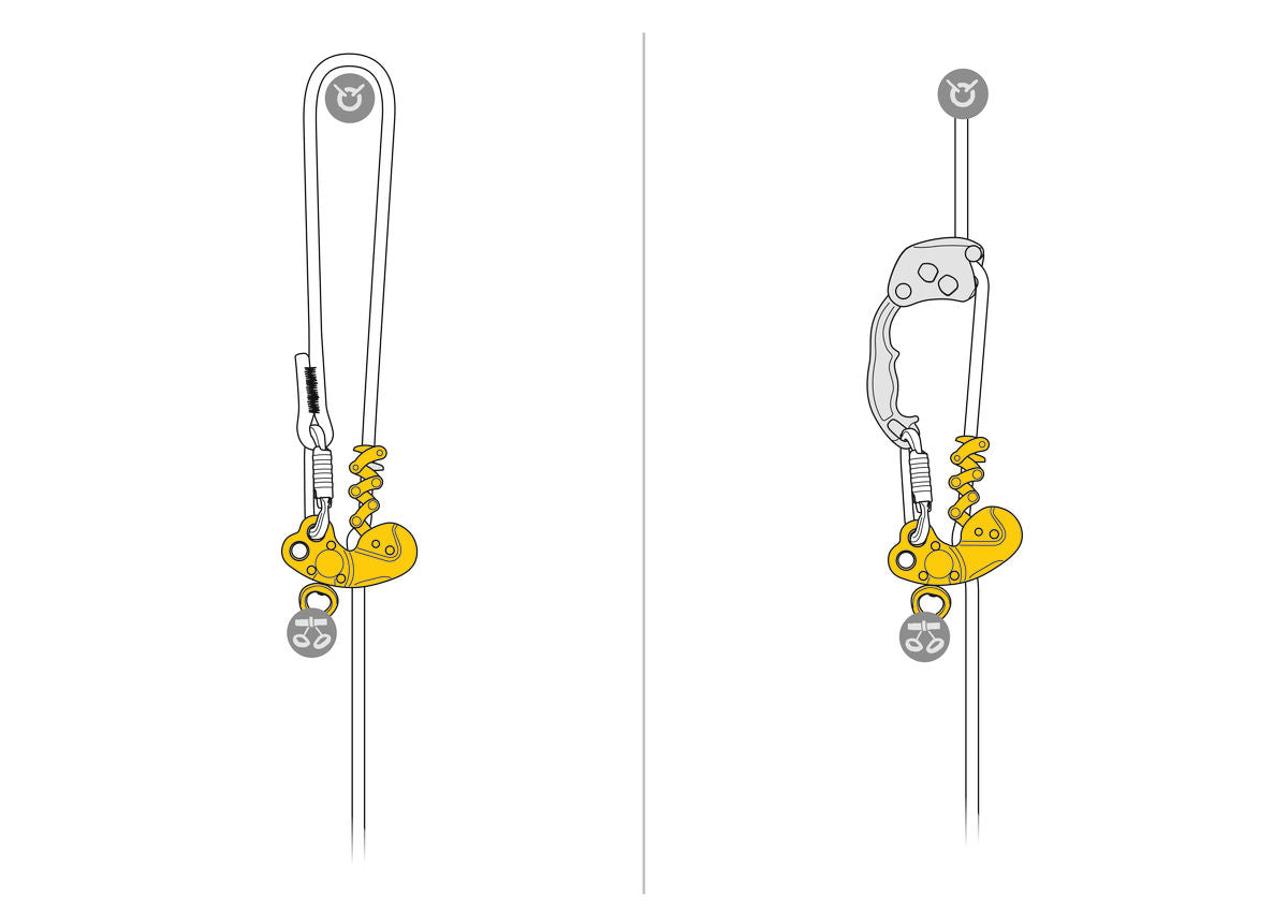 Petzl ZIGZAG® PLUS - imagen 5
