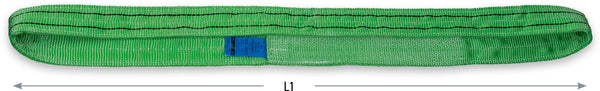 Safetex hijsbanden 2-laags eindeloze lus, type A4