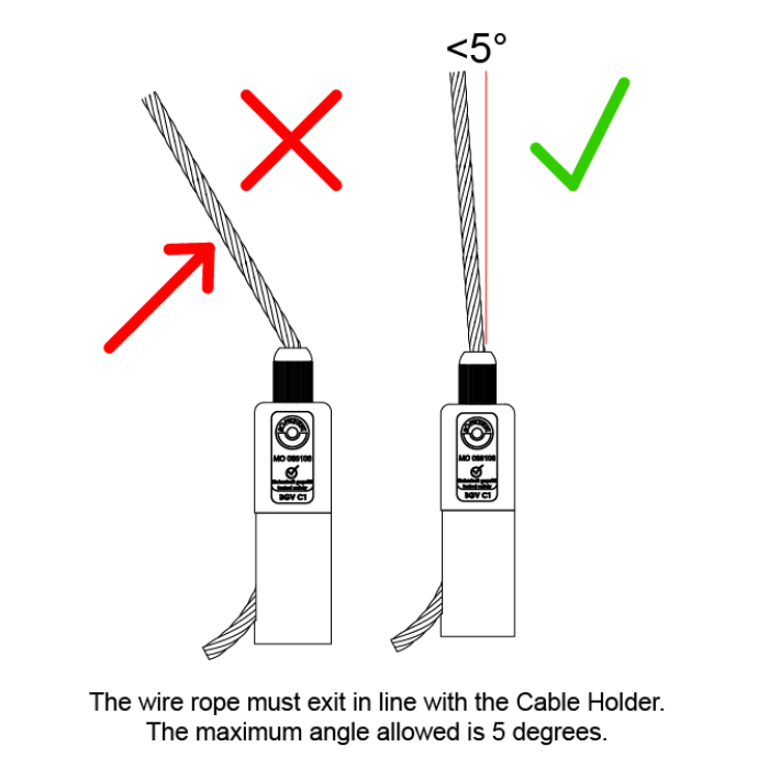 Doughty 80SV III with Fork - Cable holder exit alignment diagram with angle limits. - imagen 3