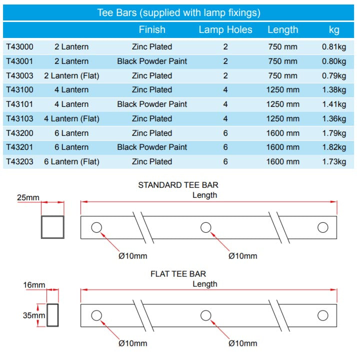 Doughty Lantern Tee Bar (med lampfästen): Passar 2-6 lampor- MTN Shop EU - imagen 2