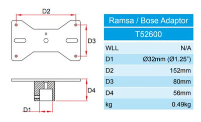 Adaptateur de haut-parleur Doughty Ramsa/Bose – deuxième image