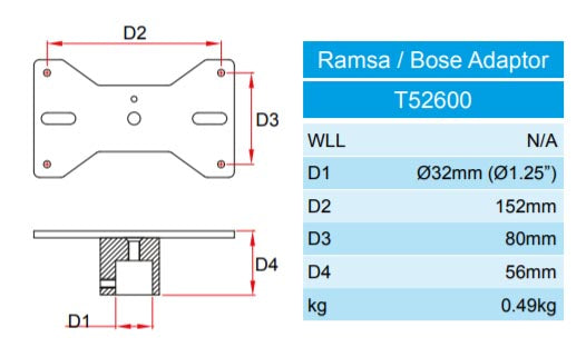 Doughty Ramsa/Bose Speaker Adapter-Fits 32mm Dia. Tube-MTN Shop EU