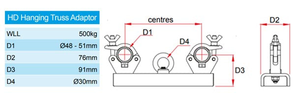 Adaptateur de ferme suspendue Doughty - Robuste - imagen 2