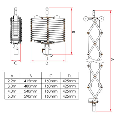 Doughty Standard Pantographs. Supplied by MTN Shop EU - imagen 5