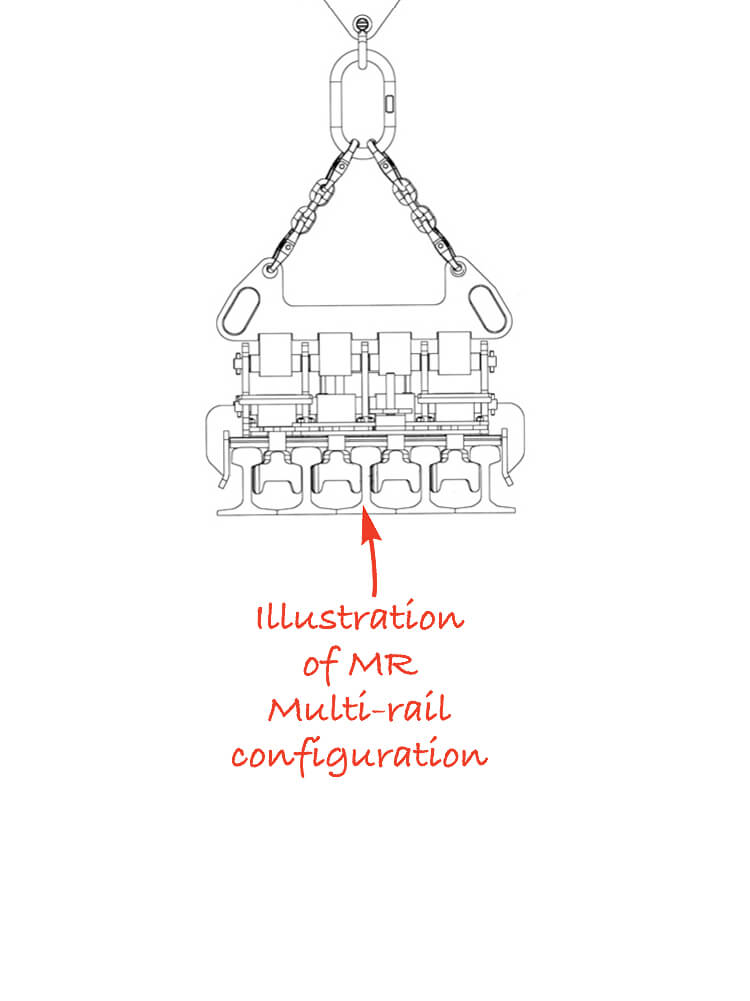 Camlok Multi Rail Grab - imagen 3