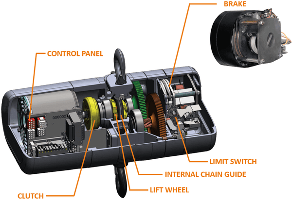 CM Lodestar Hoist D8 1000kg - Single Brake