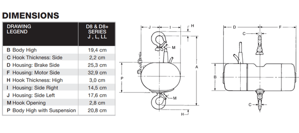 CM Lodestar Hoist D8 1000kg - Single Brake