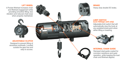 CM Lodestar D8+ - 1000kg – deuxième image