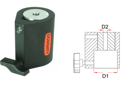 Récepteur Doughty pour tubes de 48 mm/51 mm – deuxième image
