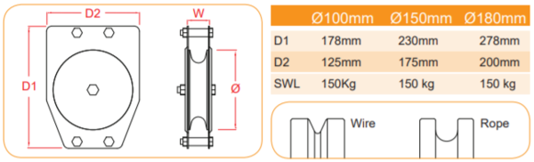 Doughty Single Sheave Pulley available in 100mm,150mm & 180mm Diameter. Supplied by MTN Shop EU - imagen 2
