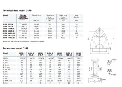 Pfaff skivblock för repstyrning, DSRB S 500 - 6000 kg – andra bilden