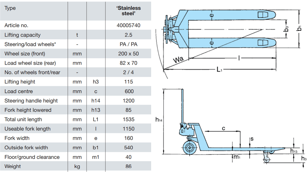 Pfaff-silberblau Handpalltruck- Rostfritt stål 2500KG– Handpalltruck (Rostfritt stål) För professionell transport av pallgods i korrosiva områden. – Nu tillgänglig på MTN Shop EU.