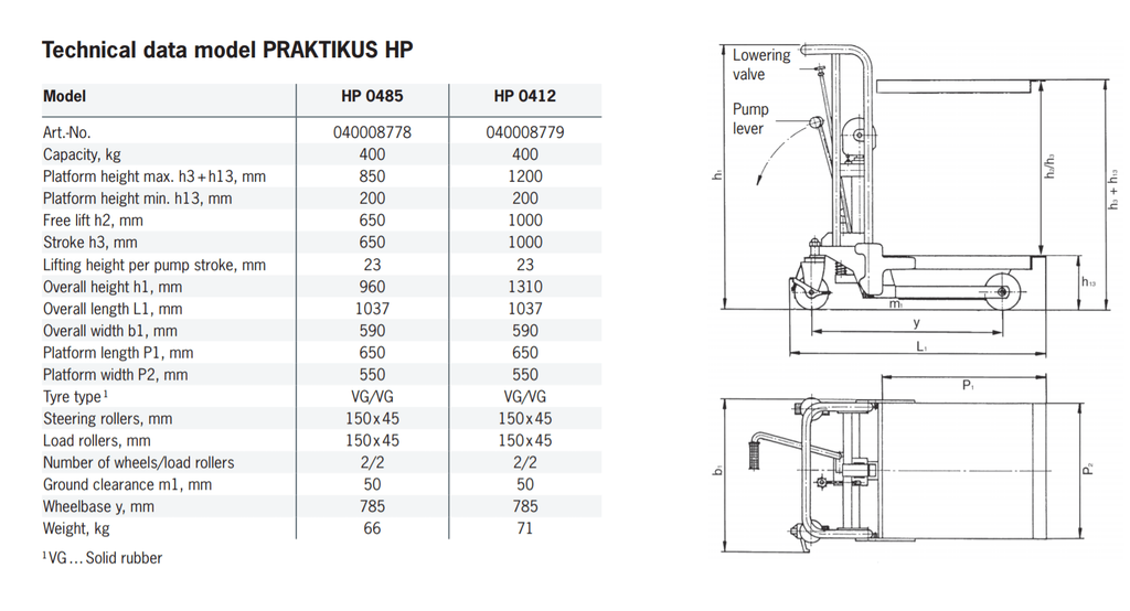 Pfaff Plattformslyft PRAKTIKUS HP 400kg– Enkelt, lätt och robust sortiment av manuella lyftvagnar för användning i verkstäder, lager och packningsmiljöer för lyft och transport av gods. – Nu tillgänglig på MTN Shop EU. - imagen 2