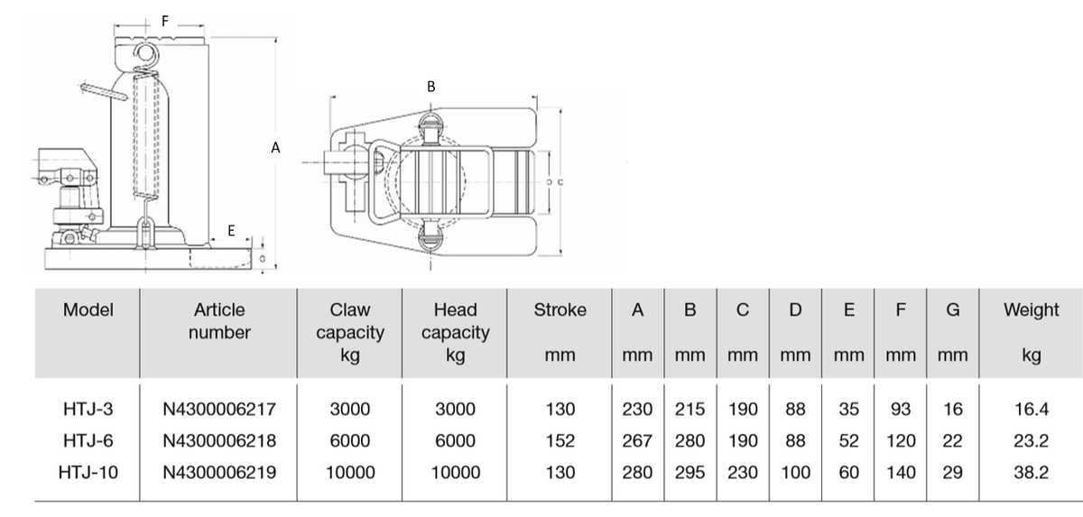 Crics de levage Steerman HTJ 3000-10 000KG – Les crics hydrauliques Steerman sont idéaux lorsque vous travaillez dans des espaces très confinés. Les utilisations typiques incluent le levage et le positionnement de machines lourdes, les structures en acier fabriquées... – Maintenant disponible chez MTN Shop EU. - imagen 3