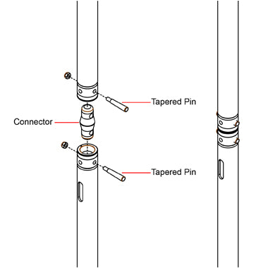 Doughty Connector Spec - imagen 2