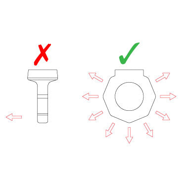 Pince à œil : pince de suspension de 48 mm avec SWL 750 kg - imagen 3