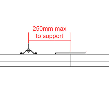Doughty railverbindingsset - imagen 4