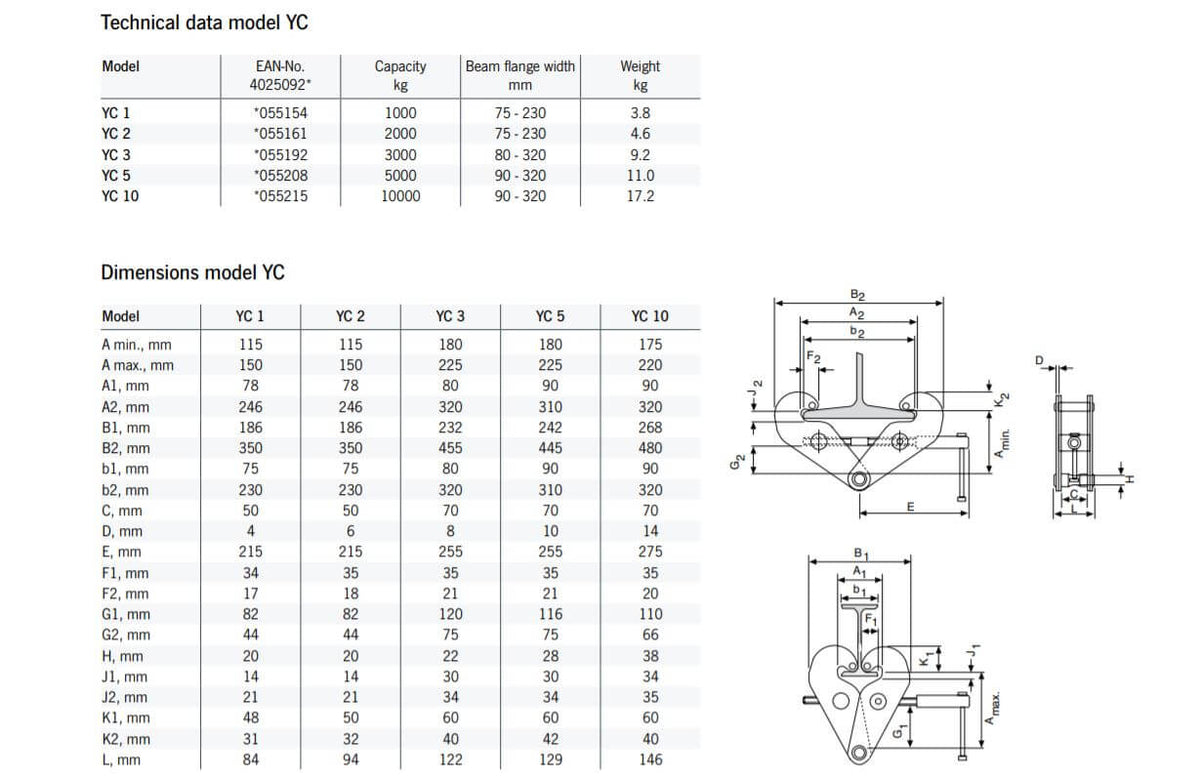 Yale Beam Clamps YC– – Now available at MTN Shop EU. - imagen 2