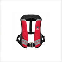 Survival suits & Life jackets