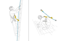 Petzl ASAP® Mobile Fall Arrester - imagen 4