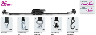 Safetex 0.4t Lashing Strap with Pressure Ratchet, 2-Piece (10 Pack)