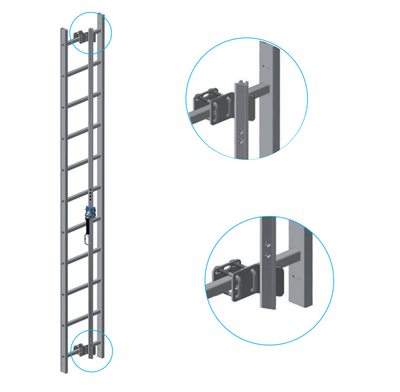 GM Fixation for Vertical Fall Arrest with Rail – second image