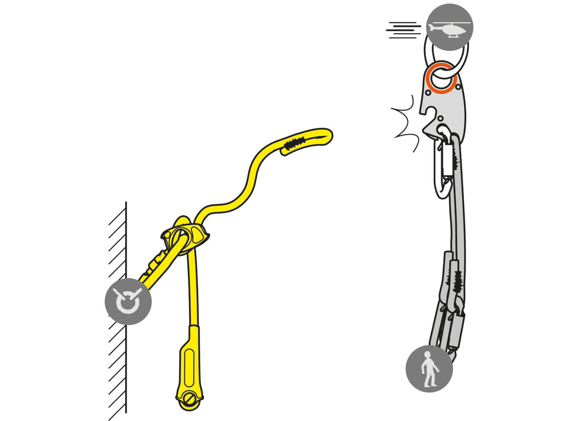 Petzl LEZARD - imagen 5