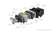 Ledlenser Headlamp HF8R Work - imagen 8