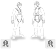 Petzl ABSORBICA®-Y MGO International Version - imagen 5