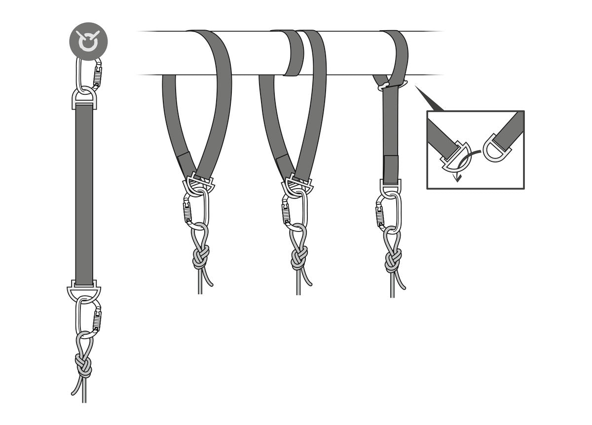 Petzl CONNEXION FIXE Sangle d'ancrage - imagen 3