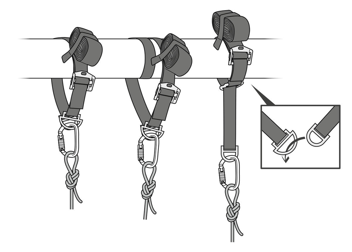 Petzl CONEXIÓN VARIO - imagen 4