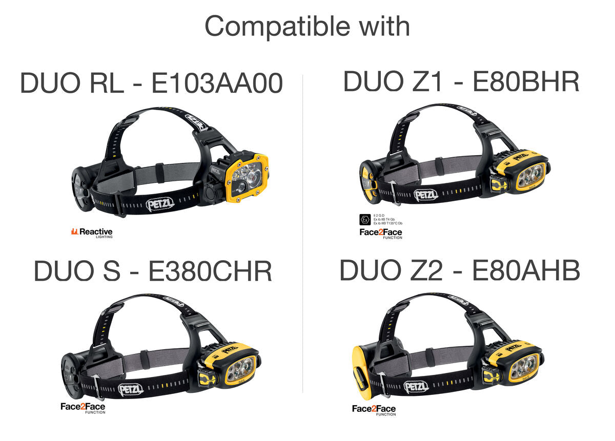 Bandeau Petzl DUO - imagen 2