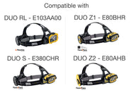 Bandeau Petzl DUO - imagen 2