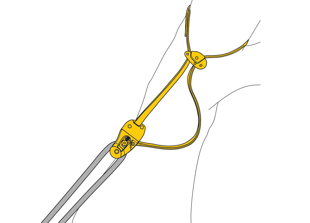 Petzl ÉJECTER - imagen 3
