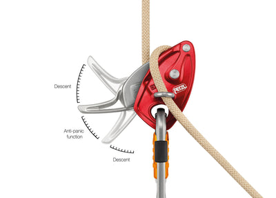 Petzl EXO® AP-HAAK – tweede afbeelding