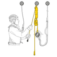 Petzl JAG-REDDINGSKIT