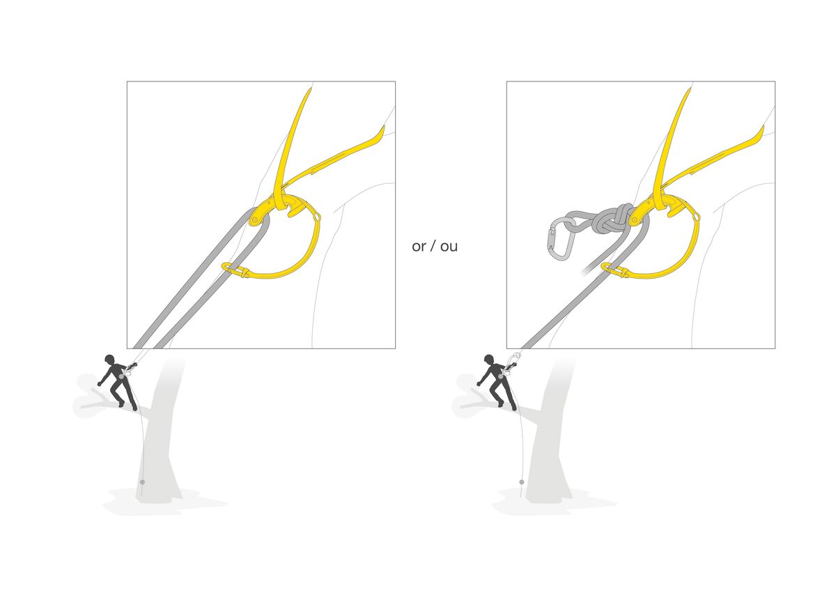 Petzl NAJA - imagen 5