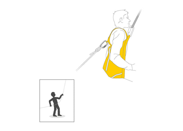 Petzl PITAGOR
