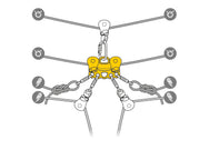 Petzl REEVE Remskiva - imagen 6
