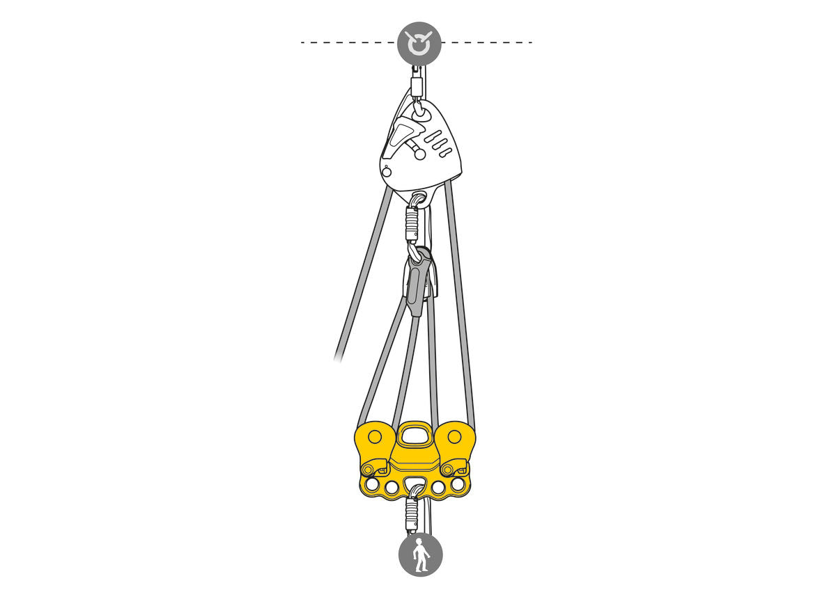 Petzl REEVE Remskiva - imagen 7