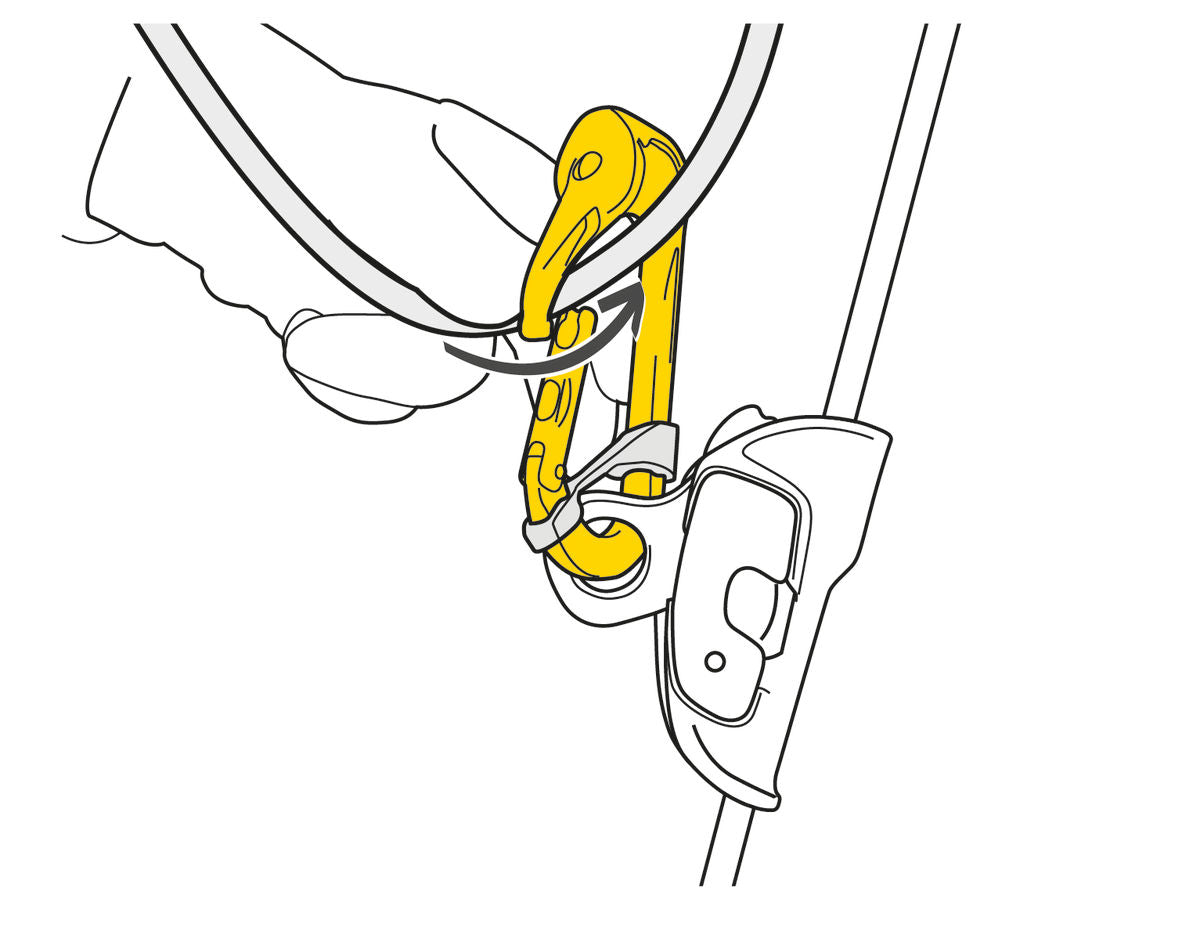 Petzl ROLLCLIP A - imagen 4