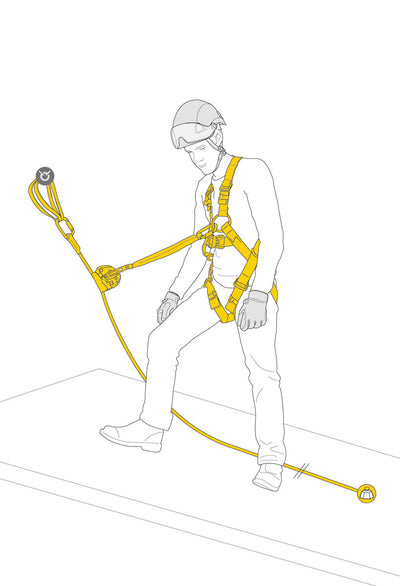Petzl ASAP® LOCK VALBEVEILIGINGSSET